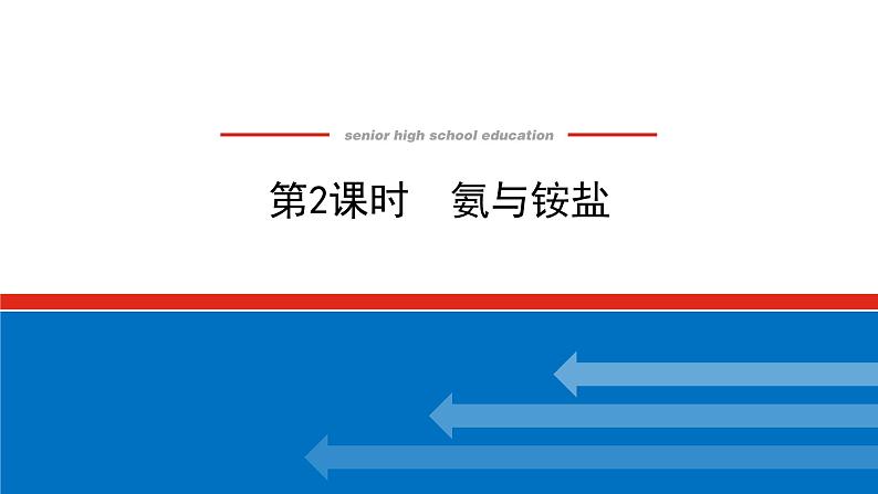 新教材2021-2022学年高一鲁科版化学必修第一册课件：3.3.2+氨与铵盐01