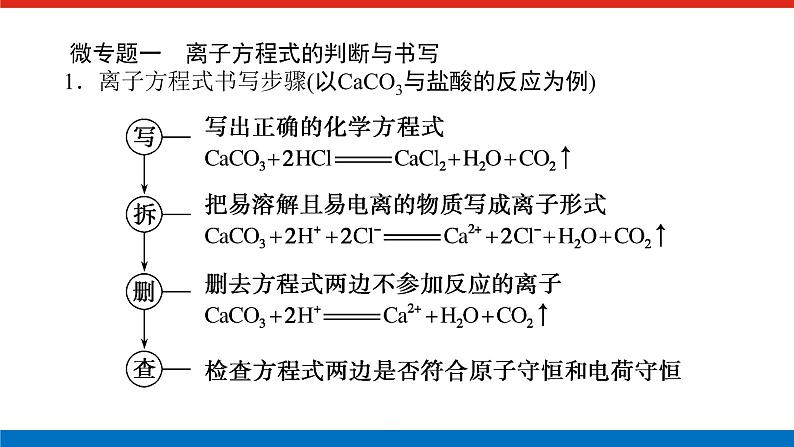 新教材2021-2022学年高一鲁科版化学必修第一册课件：微专题·大素养②02