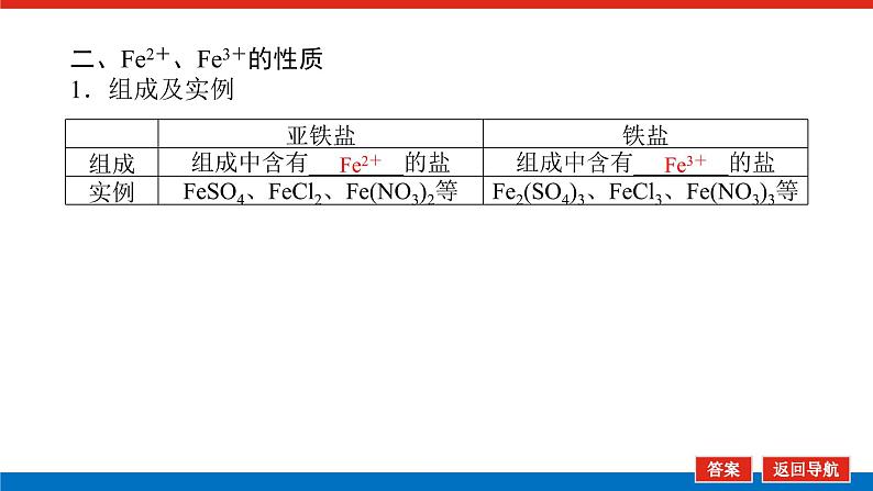 新教材2021-2022学年高一鲁科版化学必修第一册课件：3.1.1+铁及其化合物的性质第7页