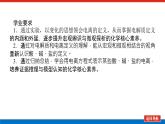新教材2021-2022学年高一鲁科版化学必修第一册课件：2.2.1+电解质的电离
