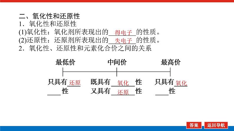 新教材2021-2022学年高一鲁科版化学必修第一册课件：2.3.2+氧化剂和还原剂第8页