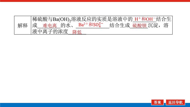 新教材2021-2022学年高一鲁科版化学必修第一册课件：2.2.2+离子反应07