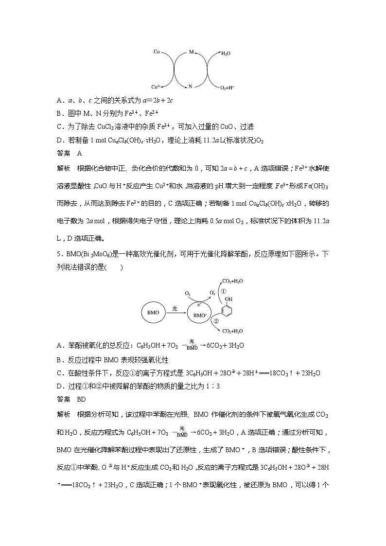 2022届高考化学一轮复习讲义学案（新教材人教版）第二章 第12讲 专项提能特训1　从氧化还原反应的视角分析“化工生产”中的物质变化03