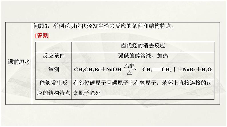 人教版2022届高中化学一轮复习课件 第29讲　烃05