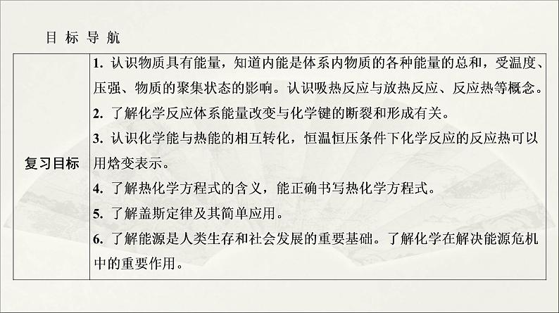 2022高中化学一轮专题复习电子稿课件  专题3  第16讲　反应热　盖斯定律第2页