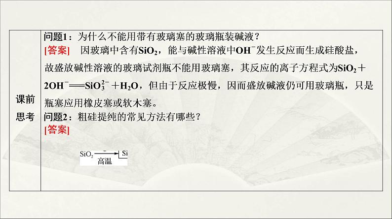 2022高中化学一轮专题复习电子稿课件  专题2  第12讲　碳、硅及其化合物04