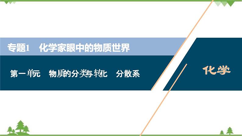 2022高考化学选考（浙江专用）一轮总复习课件：专题1+第一单元　物质的分类与转化　分散系第1页
