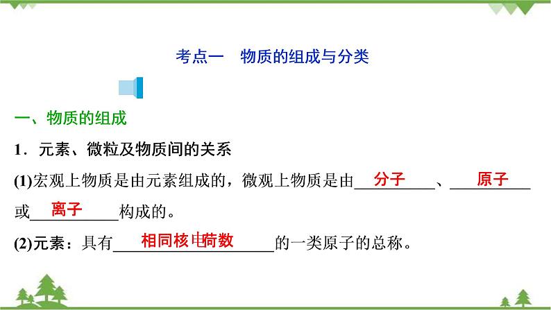 2022高考化学选考（浙江专用）一轮总复习课件：专题1+第一单元　物质的分类与转化　分散系第4页