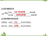 2022高考化学选考（浙江专用）一轮总复习课件：专题1+第一单元　物质的分类与转化　分散系