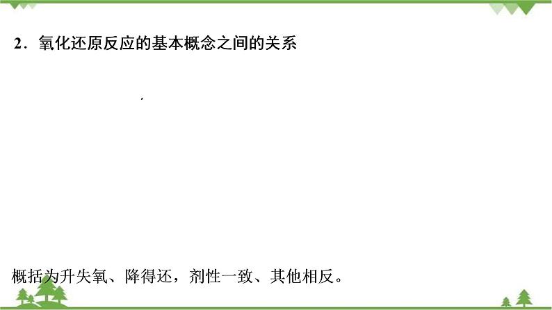 2022高考化学选考（浙江专用）一轮总复习课件：专题2+第二单元　氧化还原反应第6页