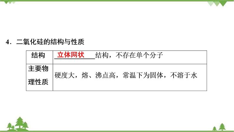 2022高考化学选考（浙江专用）一轮总复习课件：专题4+第二单元　含硅矿物与信息材料08