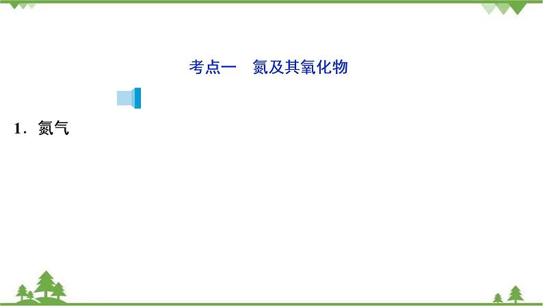 2022高考化学选考（浙江专用）一轮总复习课件：专题4+第四单元　生产生活中的含氮化合物04