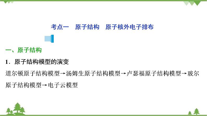 2022高考化学选考（浙江专用）一轮总复习课件：专题5+第一单元　原子结构第4页