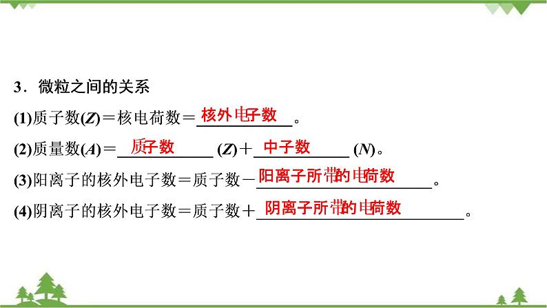 2022高考化学选考（浙江专用）一轮总复习课件：专题5+第一单元　原子结构第6页