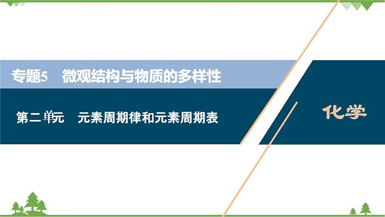 2022高考化学选考（浙江专用）一轮总复习课件：专题5+第二单元　元素周期律和元素周期表第1页