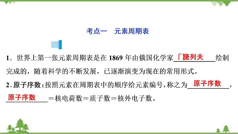 2022高考化学选考（浙江专用）一轮总复习课件：专题5+第二单元　元素周期律和元素周期表第4页