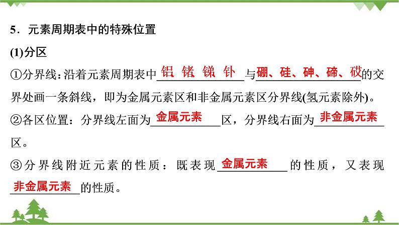 2022高考化学选考（浙江专用）一轮总复习课件：专题5+第二单元　元素周期律和元素周期表第7页