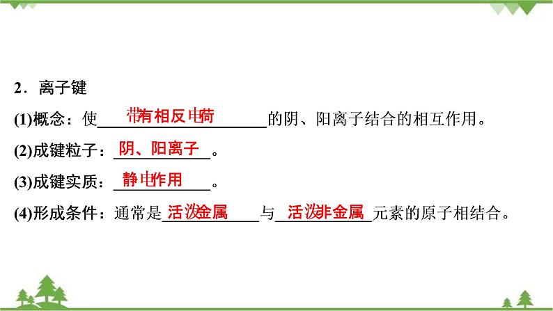 2022高考化学选考（浙江专用）一轮总复习课件：专题5+第三单元　微粒之间的相互作用力与物质的多样性第6页