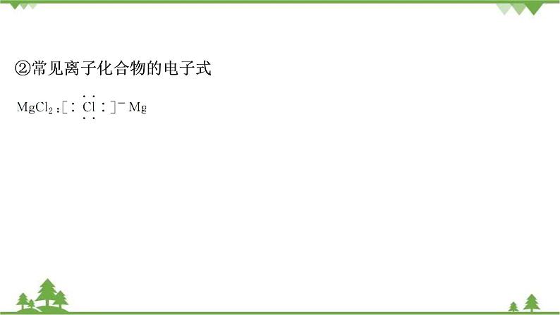 2022高考化学选考（浙江专用）一轮总复习课件：专题5+第三单元　微粒之间的相互作用力与物质的多样性第8页