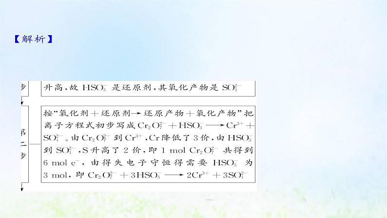 高考化学一轮复习微专题课陌生情境中的氧化还原反应方程式的书写课件鲁科版第4页