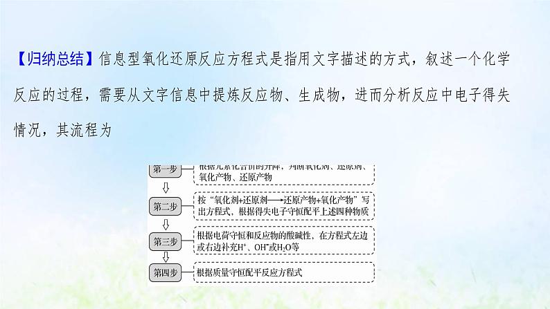 高考化学一轮复习微专题课陌生情境中的氧化还原反应方程式的书写课件鲁科版第6页