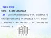 高考化学一轮复习微专题课离子交换膜在电化学中的应用课件鲁科版