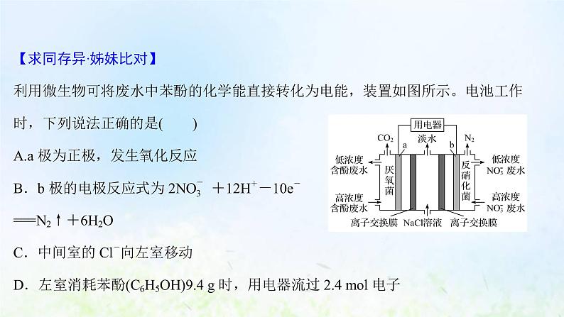 高考化学一轮复习微专题课离子交换膜在电化学中的应用课件鲁科版07