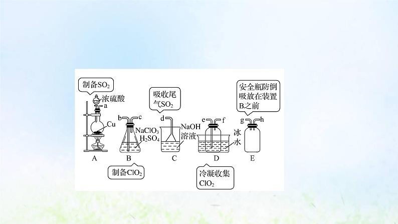 高考化学一轮复习微专题课气体的制备净化和收集课件鲁科版第7页