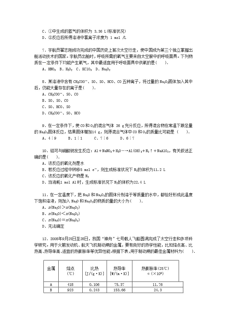 化学：人教版必修一 第三章综合质量检测（3）金属及其化合物02