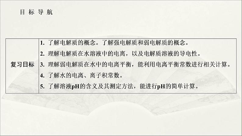 2022高中化学一轮专题复习电子稿课件  专题5  第24讲　弱电解质的电离平衡　溶液的pH第2页