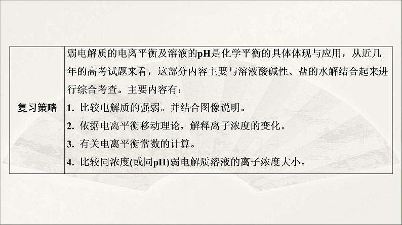 2022高中化学一轮专题复习电子稿课件  专题5  第24讲　弱电解质的电离平衡　溶液的pH第4页