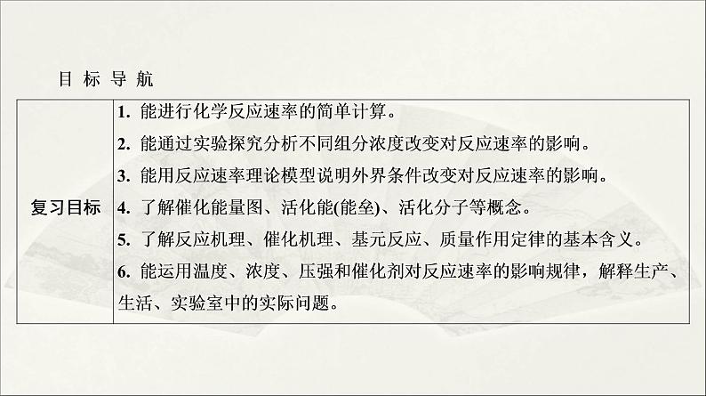 2022高中化学一轮专题复习电子稿课件  专题4   第20讲　化学反应速率第2页