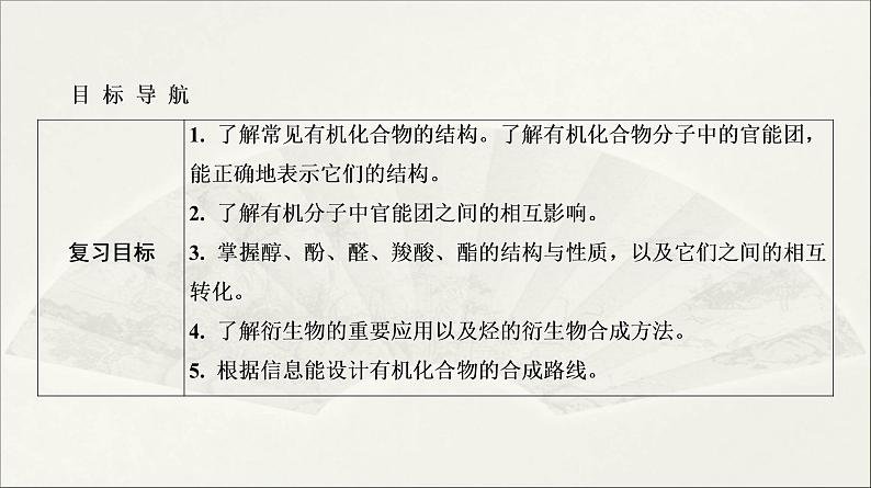 2022高中化学一轮专题复习电子稿课件  专题6  第30讲　烃的含氧衍生物02