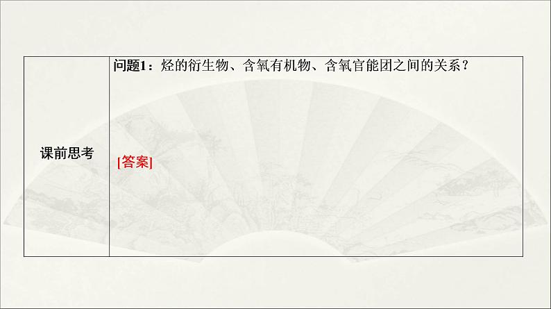 2022高中化学一轮专题复习电子稿课件  专题6  第30讲　烃的含氧衍生物04