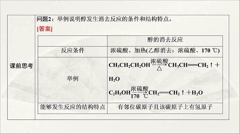 2022高中化学一轮专题复习电子稿课件  专题6  第30讲　烃的含氧衍生物05