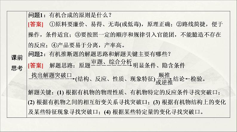 2022高中化学一轮专题复习电子稿课件  专题6  第31讲　高分子　有机合成与推断第4页