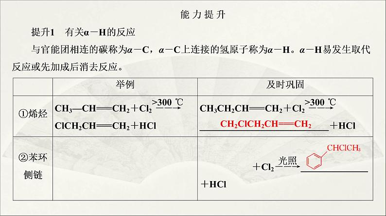 2022高中化学一轮专题复习电子稿课件  专题6  有机化学基础  第32讲　专题提升05