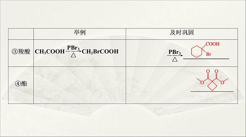 2022高中化学一轮专题复习电子稿课件  专题6  有机化学基础  第32讲　专题提升06