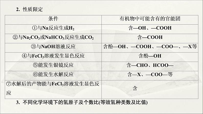 2022高中化学一轮专题复习电子稿课件  专题6  有机化学基础  第32讲　专题提升08