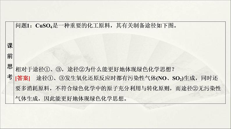 2022高中化学一轮专题复习电子稿课件  专题7  第34讲　物质制备实验04