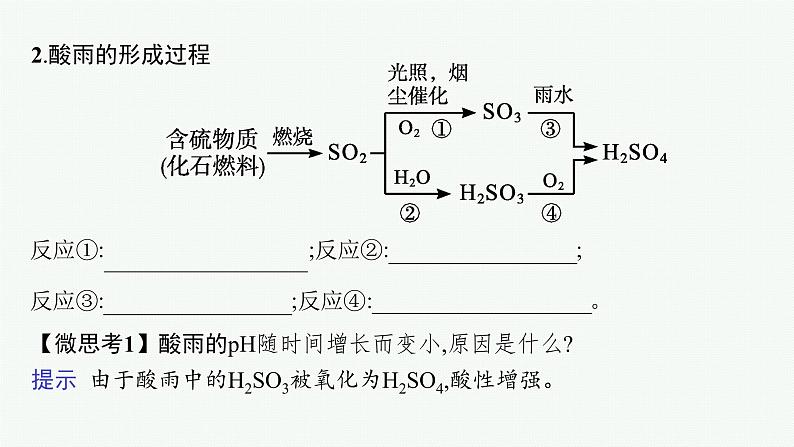 苏教版（2019）高中化学必修第一册 专题4 硫与环境保护 第三单元 防治二氧化硫对环境的污染课件PPT07