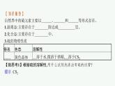 苏教版（2019）高中化学必修第一册 专题4 硫与环境保护 第二单元 硫及其化合物的相互转化课件PPT