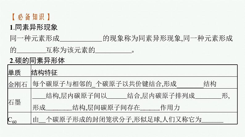 苏教版（2019）高中化学必修第一册 专题5 第三单元 第一课时 同素异形现象 同分异构现象课件PPT06