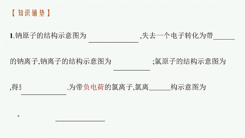 苏教版（2019）高中化学必修第一册 专题5 第二单元 第一课时 离子键 共价键课件PPT05