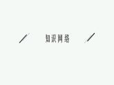 苏教版（2019）高中化学必修第一册 专题5 微观结构与物质的多样性 专题整合课件PPT
