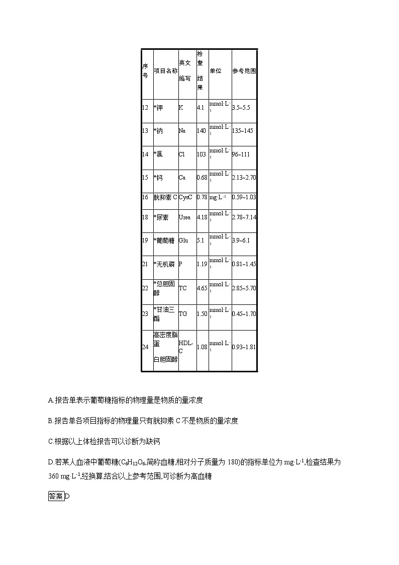 苏教版（2019）高中化学必修第一册 专题2 第二单元　第一课时　物质的量浓度03