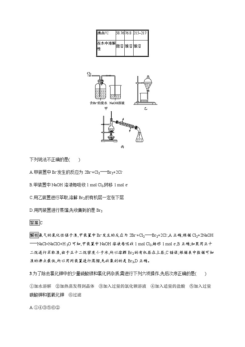 苏教版（2019）高中化学必修第一册 专题3 第三单元　第一课时　粗盐提纯　从海水中提取溴02