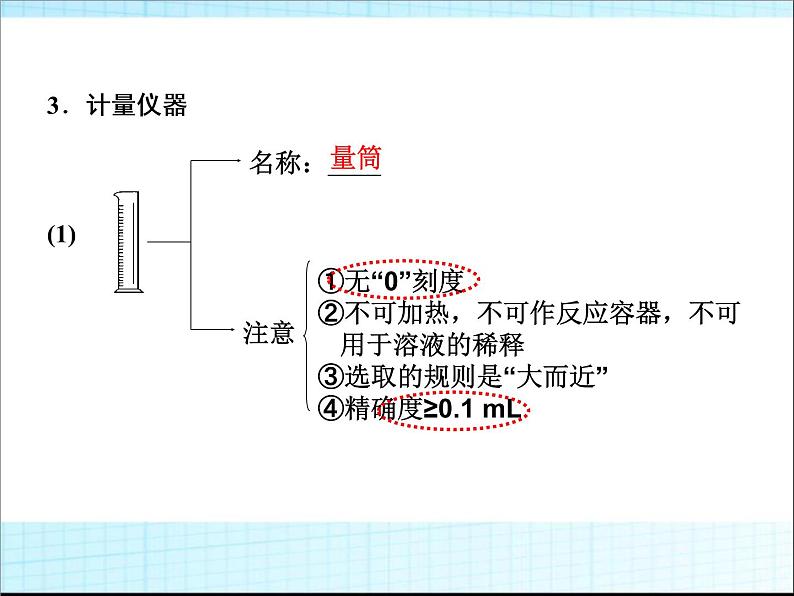 一轮复习化学实验基础课件05