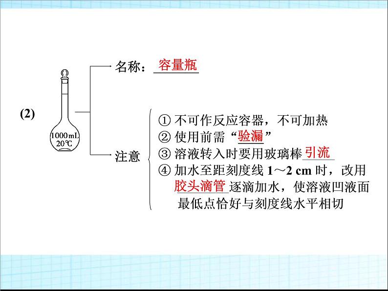 一轮复习化学实验基础课件06