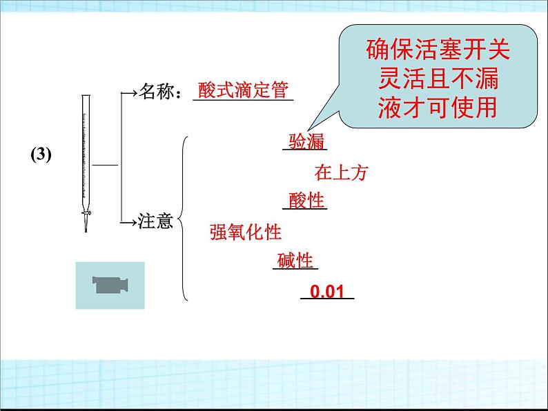 一轮复习化学实验基础课件07